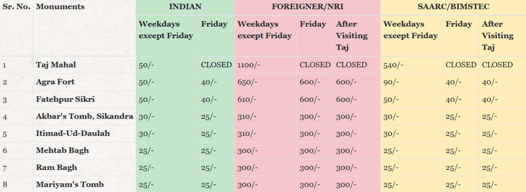  taj mahal rates list